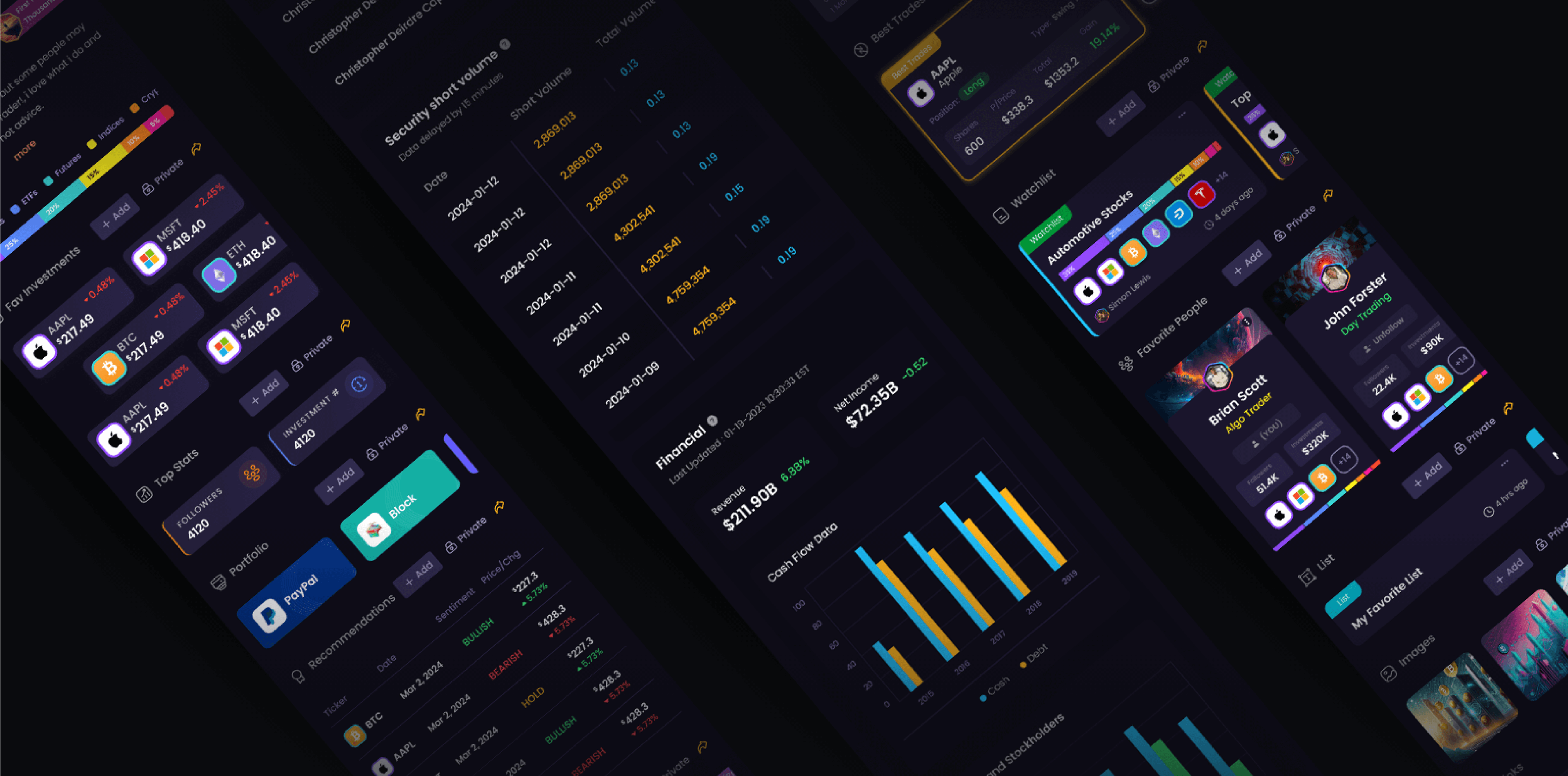 Traderverse